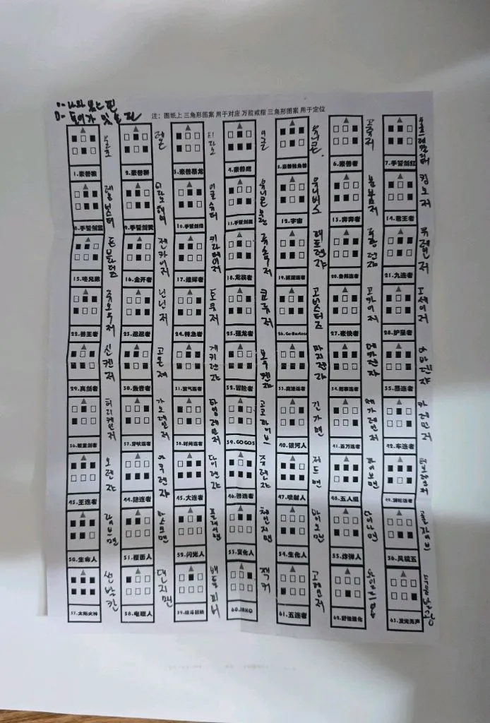 넘버원전대 고쥬저/파워레인저 넘버원포스 (해킹링 포함) 일괄 및 개별판매 합니다 (일판) 이미지