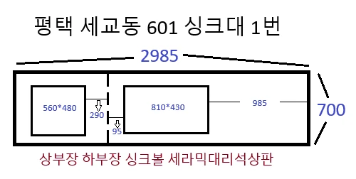 주방 싱크대 세트 이미지