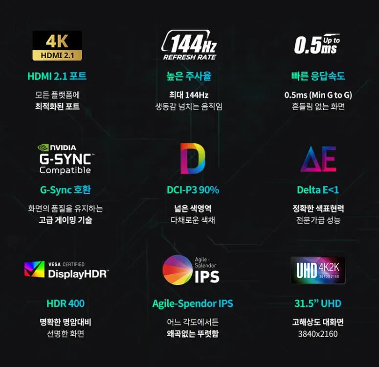에이서 32인치 UHD4K 144Hz 게이밍모니터 이미지