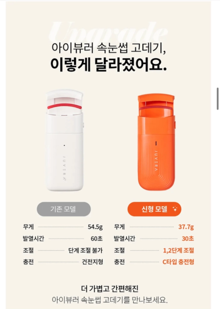 츄베라 속눈썹 고데기 온열뷰러 (새상품) 이미지