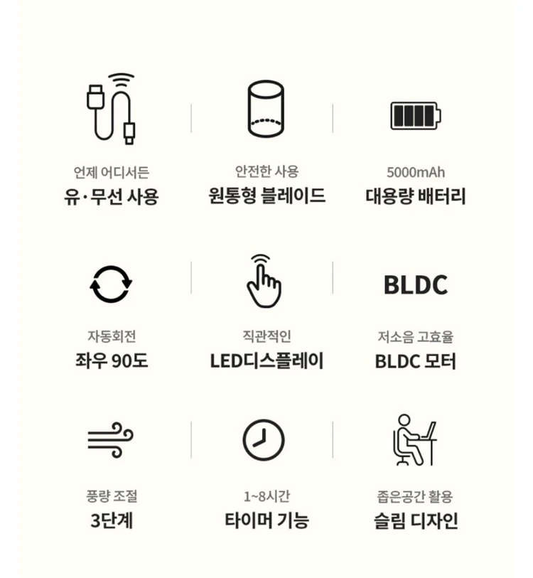 탁상용선풍기 테이블 미니써큘레이터 (아이보리,라벤더) 이미지