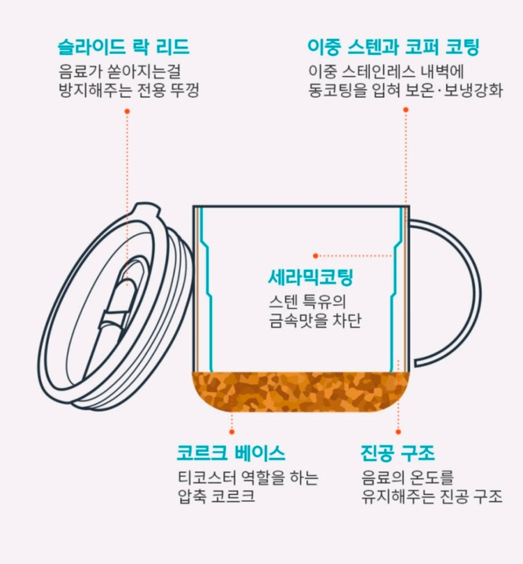[미개봉 새상품] (세라믹 코팅) 아소부 인피니트 머그컵 (우드) 이미지