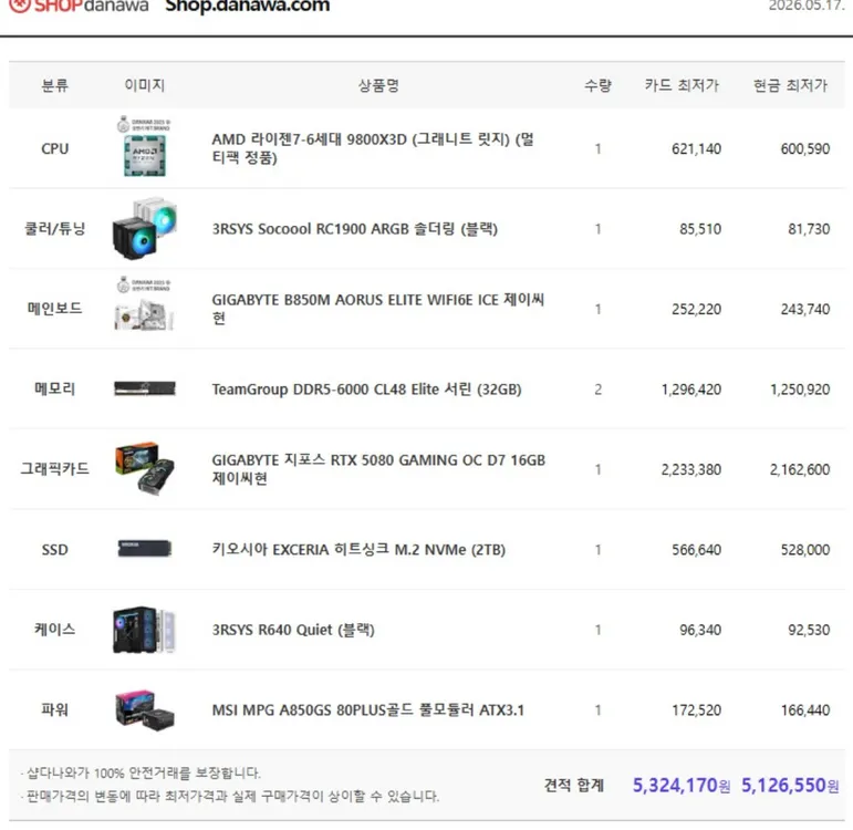 983d / 5080 / 64g / ssd 2tb 완본체 판매 이미지
