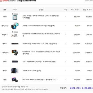 983d / 5080 / 64g / ssd 2tb 완본체 판매 이미지