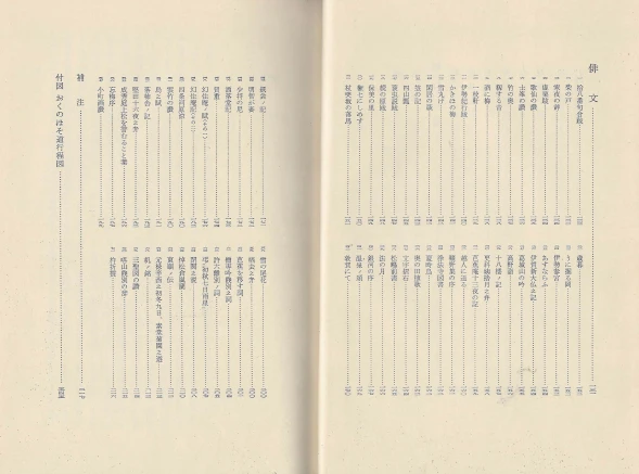 芭蕉文集 日本古典文學大系46(바쇼문집) <1959년 일본출판도서 초판> 하이쿠 노자라시기행 오쿠노호소미치 이미지