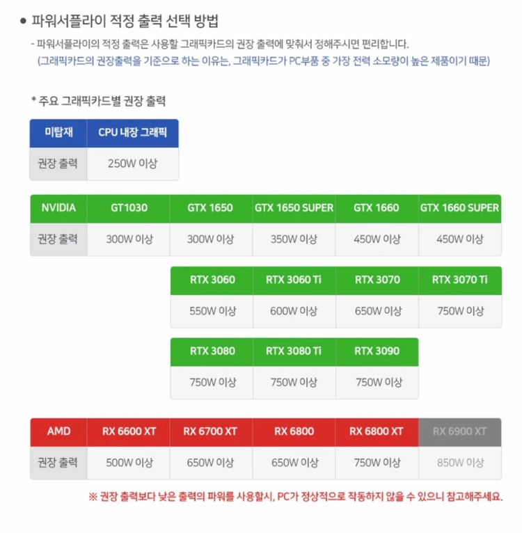 [무료배송][전원선증정]맥스엘리트600W정격파워 500W 700W 이미지