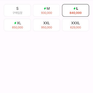 급처) 베이프 퍼플 카모 샤크 후드집업 이미지