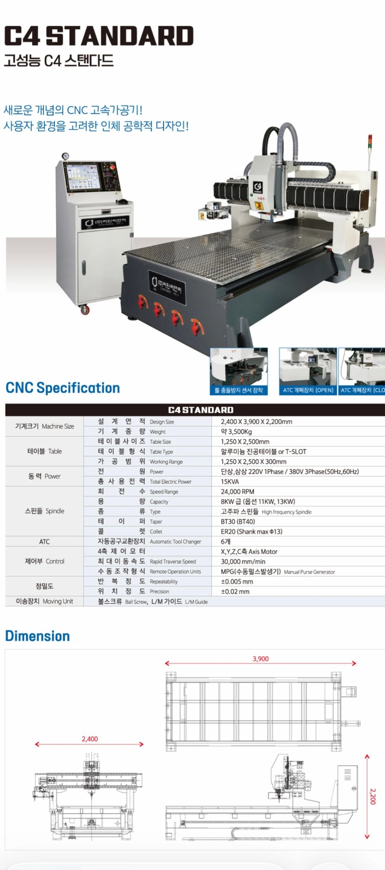 씨원씨앤씨, C4 STANDARD, 신형 CNC 조각기 이미지