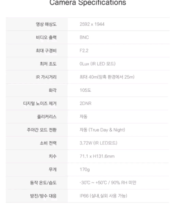 캠플러스 cctv8채널 8카메라 500만화소 이미지