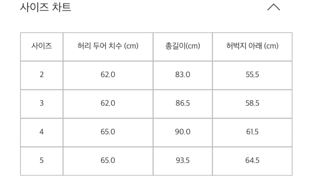 이세이미야케 플리츠플리즈 씨커팬츠 4사이즈 그레이지 새상품 이미지
