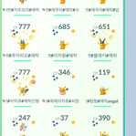 포켓몬고 도쿄 로케이션 이로치 뮤츠 xxs 팝니다 이미지