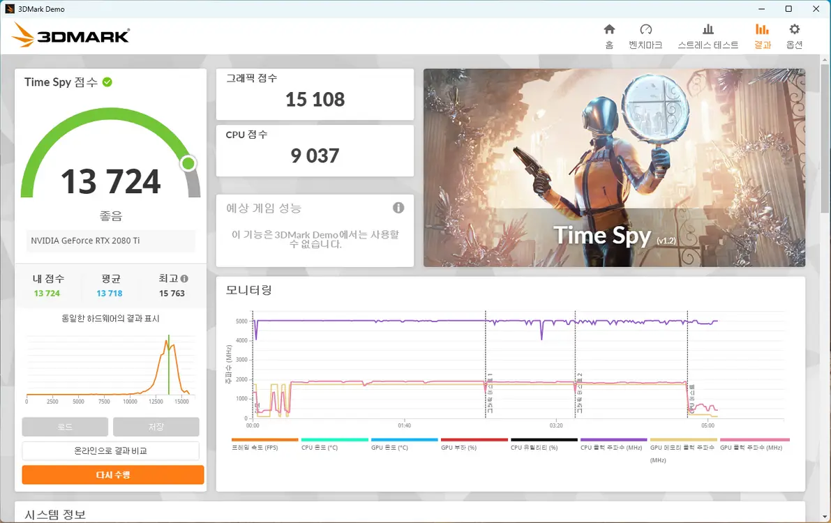직거래만) 7500F 32GB 2080TI 1TB 고사양 게이밍컴퓨터본체 이미지