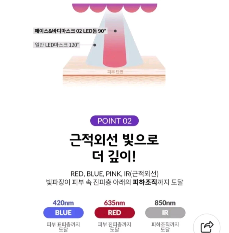 zwc 전신 피부관리기 이미지