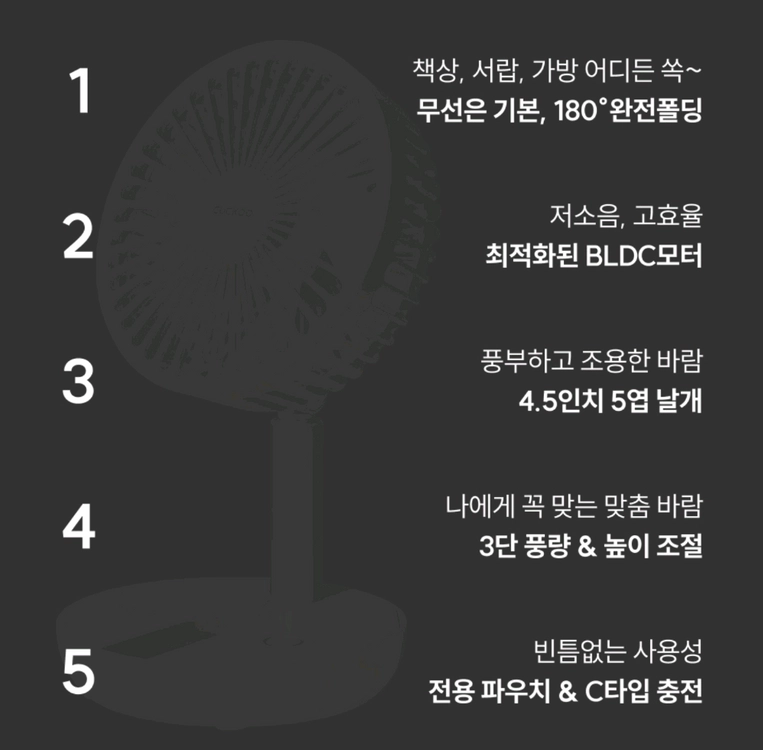 쿠쿠 BLDC 접이식 미니 폴딩팬 탁상용 무선 선풍기 에어 서큘레이터 새제품 판매 이미지