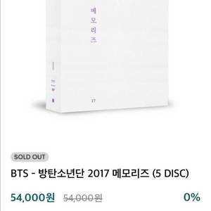 K-POP 그룹 메모리즈 앨범 이미지