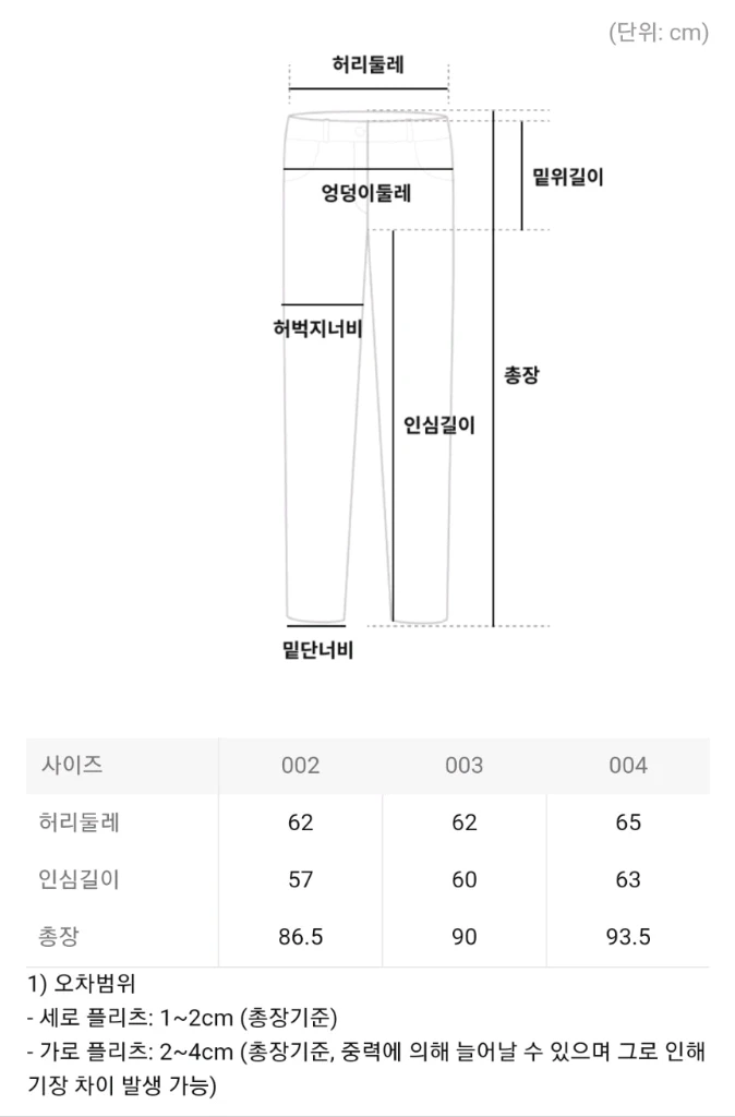 이세이미야케 플리츠플리즈 바지 3월 먼슬리 팬츠 챠콜 3사이즈 이미지