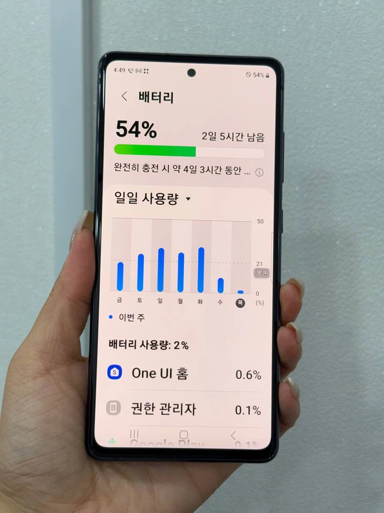 A급외관)갤럭시S20FE 네이비 128GB Y1926 이미지