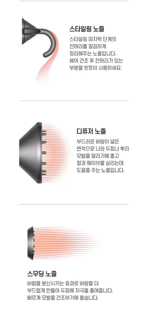 웰와이즈 보잉샷 항공모터 드라이기 고출력 BLDC 제트엔진 저소음 드라이어 다이슨 이미지