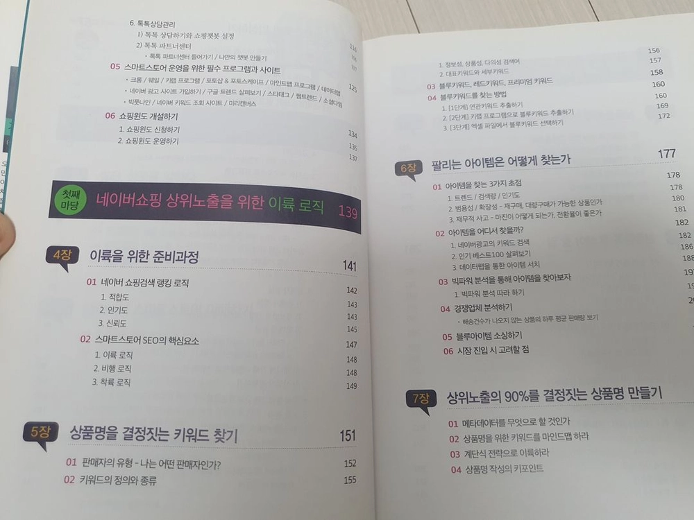 네이버쇼핑 스마트스토어로 상위노출하라 판매 이미지