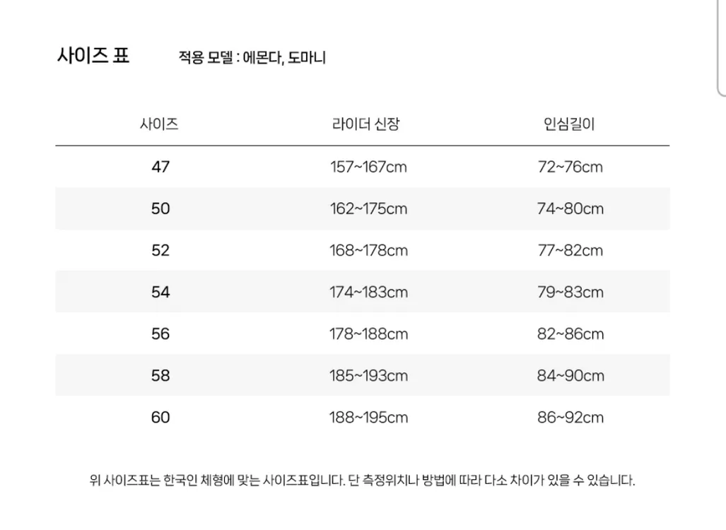 TREK 2023 에몬다 SL7 + zipp404 판매 이미지