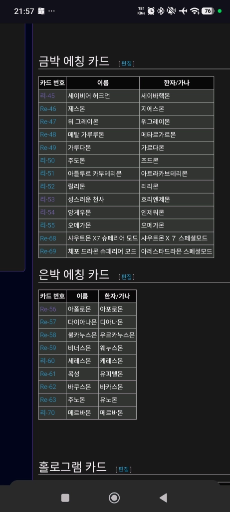디지몬 카드 게임 리턴즈 디지몬 어드벤처 15th 애니버서리 혼웹 한정 이미지