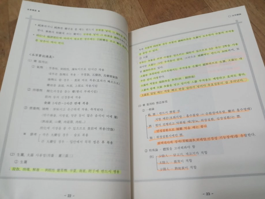 본초정요 이방원 편 ㅡ본초학(本草學) 관련 학술 자료 -한의학 이미지