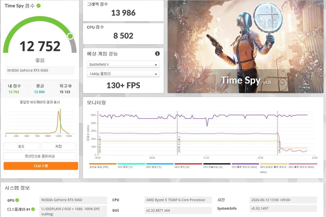 (안산/시흥) 라이젠 5 7500F, RTX 5060 게이밍 컴퓨터 본체 판매 합니다. 이미지