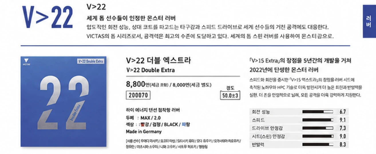 빅타스 최상급 탁구러버 V>22 Double Extra 판매 / 디그닉스·테너지 사용자 추천 이미지