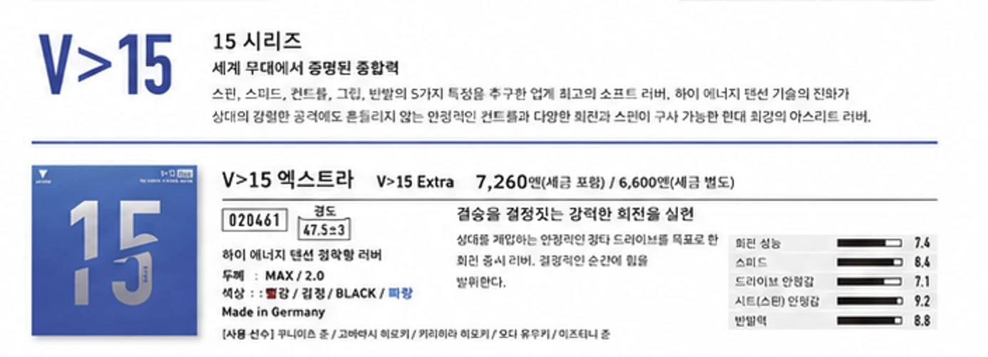 탁구러버 V>15 Extra 국가대표 장우진 러버 이미지