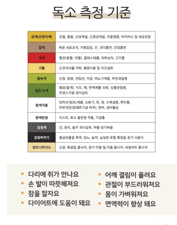 KK디톡스족욕기 이미지