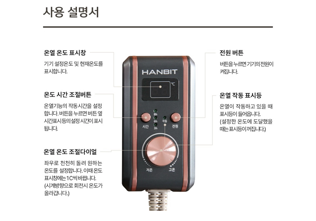 한빛나노의료기 개인용온열기 배허리 찜질기 HB-W700G 미개봉새상품 가격내림 이미지