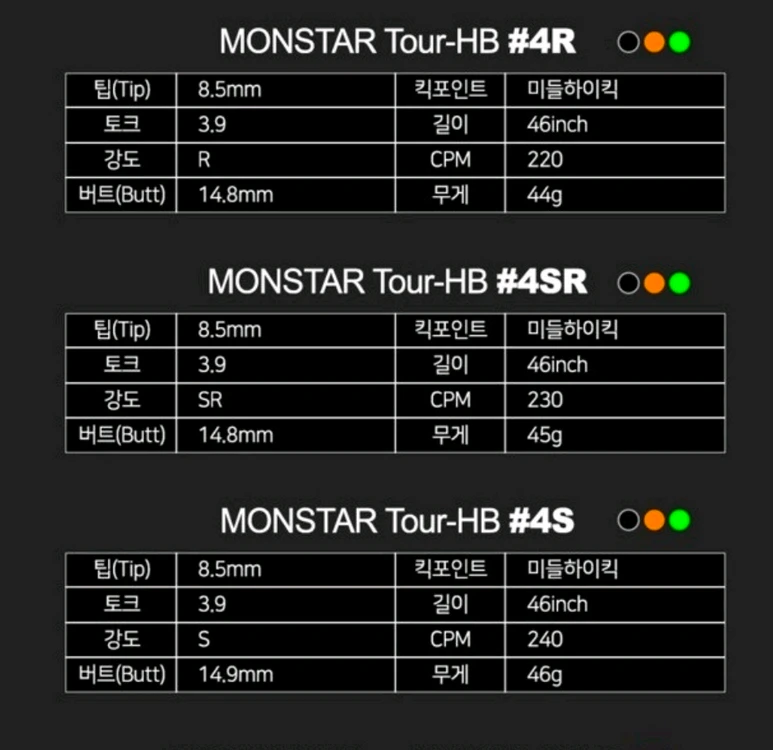 몬스타 투어 HB 4S 드라이버 샤프트 PXG 슬리브 이미지