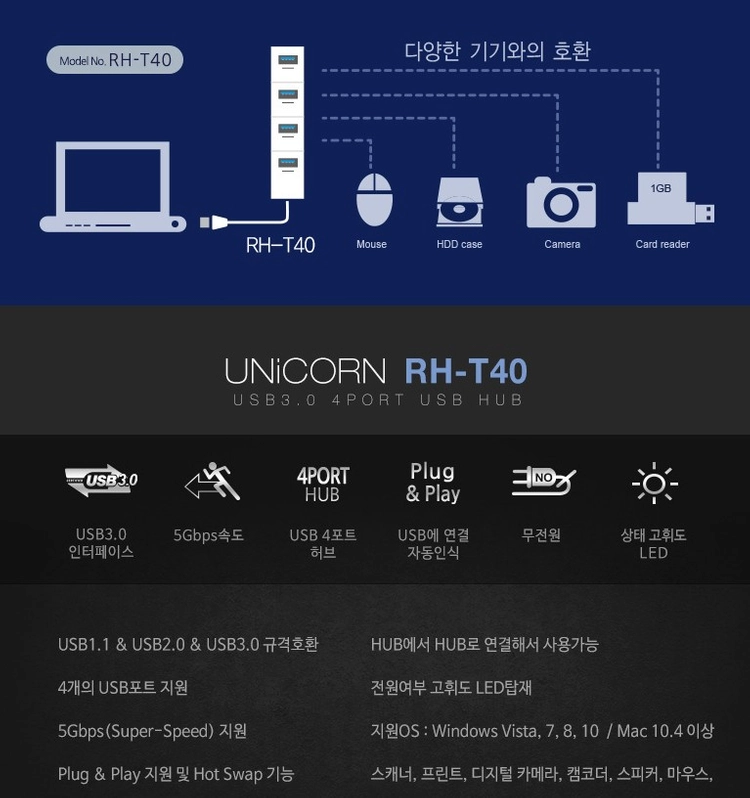 [USB허브] 유니콘 4포트 USB3.0 무전원 허브 케이블 일체형 (새제품) 이미지