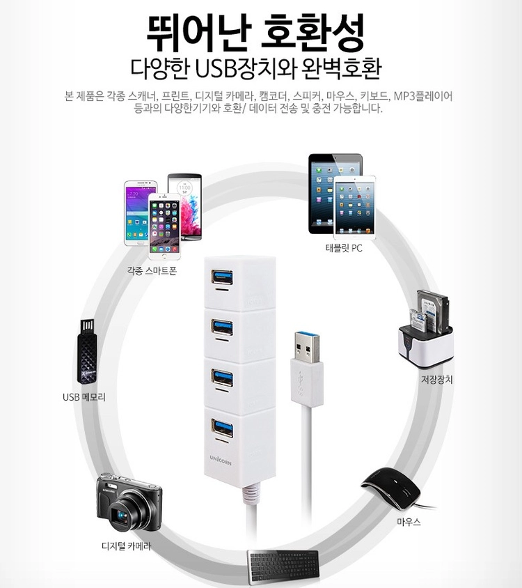[USB허브] 유니콘 4포트 USB3.0 무전원 허브 케이블 일체형 (새제품) 이미지