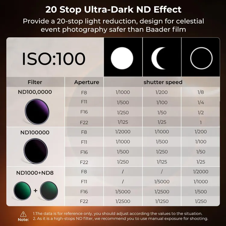 K&F NANO-X ND1000000 (6.0) 태양촬영 필터 (새상품) AGC Glass (67mm-95mm) 이미지