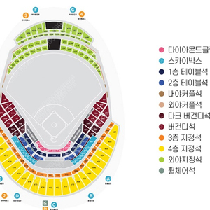 [주말][키움vs롯데] 6/21일(일) "롯데자이언츠" 3루 버건디석, 3층지정석 2연석, 3연석, 4연석 양도 이미지