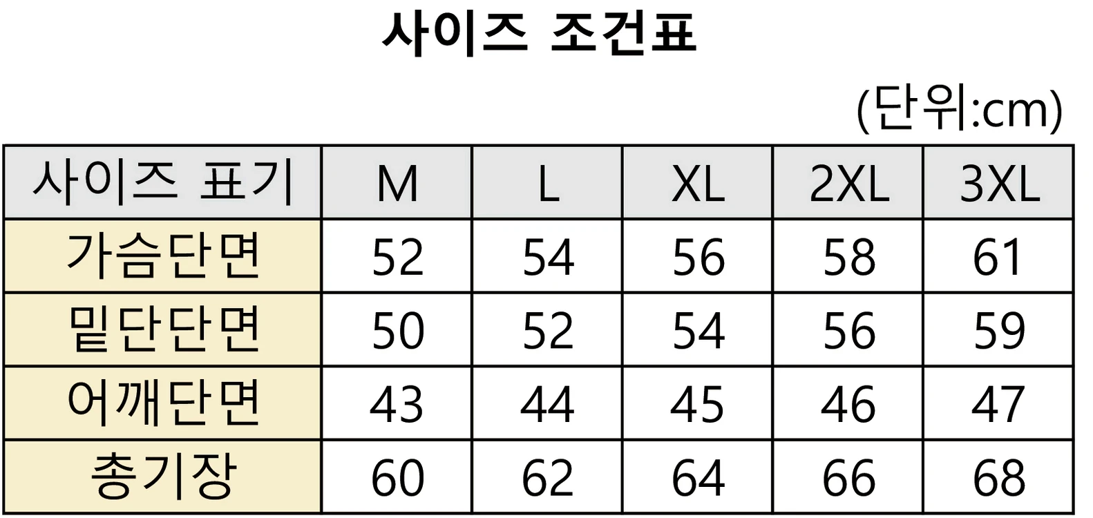 [새상품] 작업 단체 안전 매쉬 낚시 망사조끼 이미지