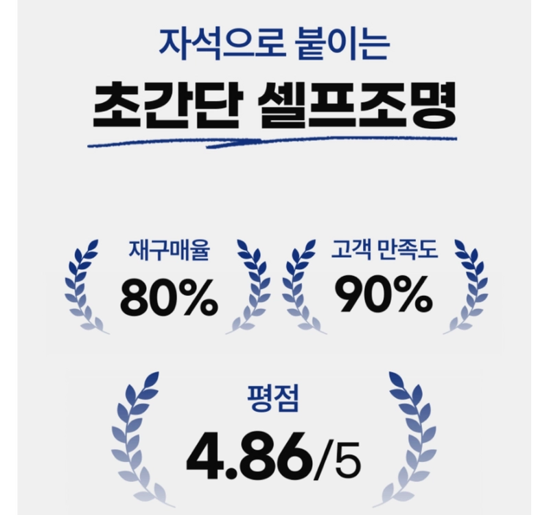 새제품)삼성LED 천장등 교체용 플리커프리 자석 설치 너무쉬움! 초보자 가능 이미지