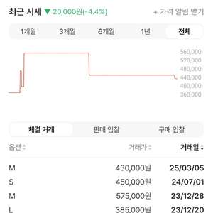 니들스 hd 트랙 팬츠 다크퍼플 이미지