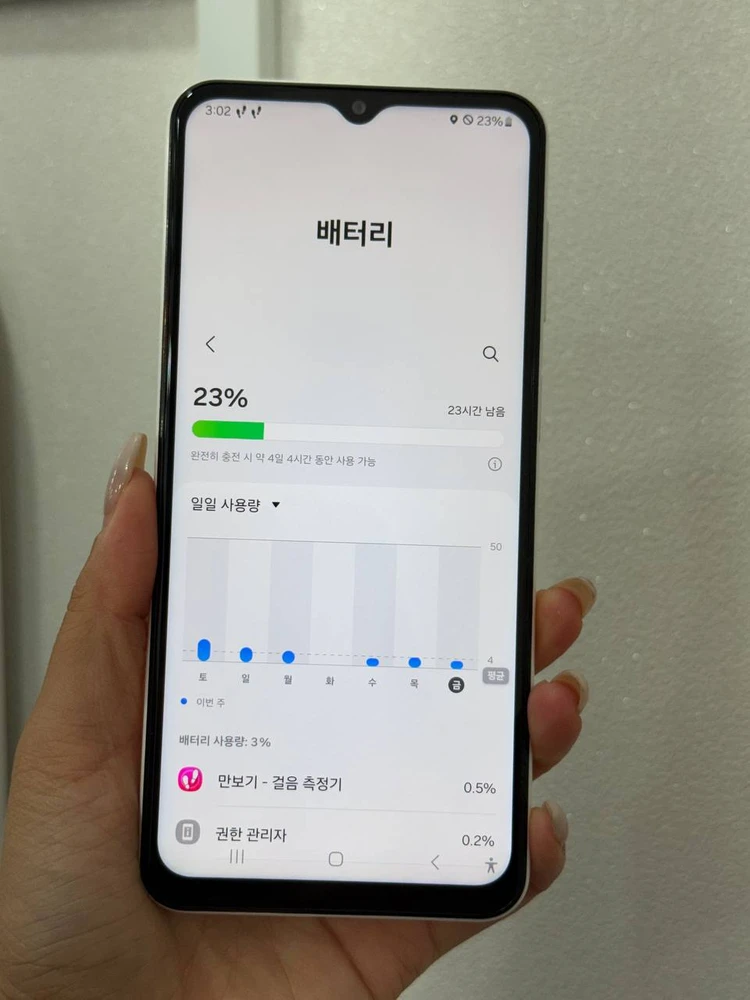 갤럭시A23 화이트 128GB Y1936 이미지