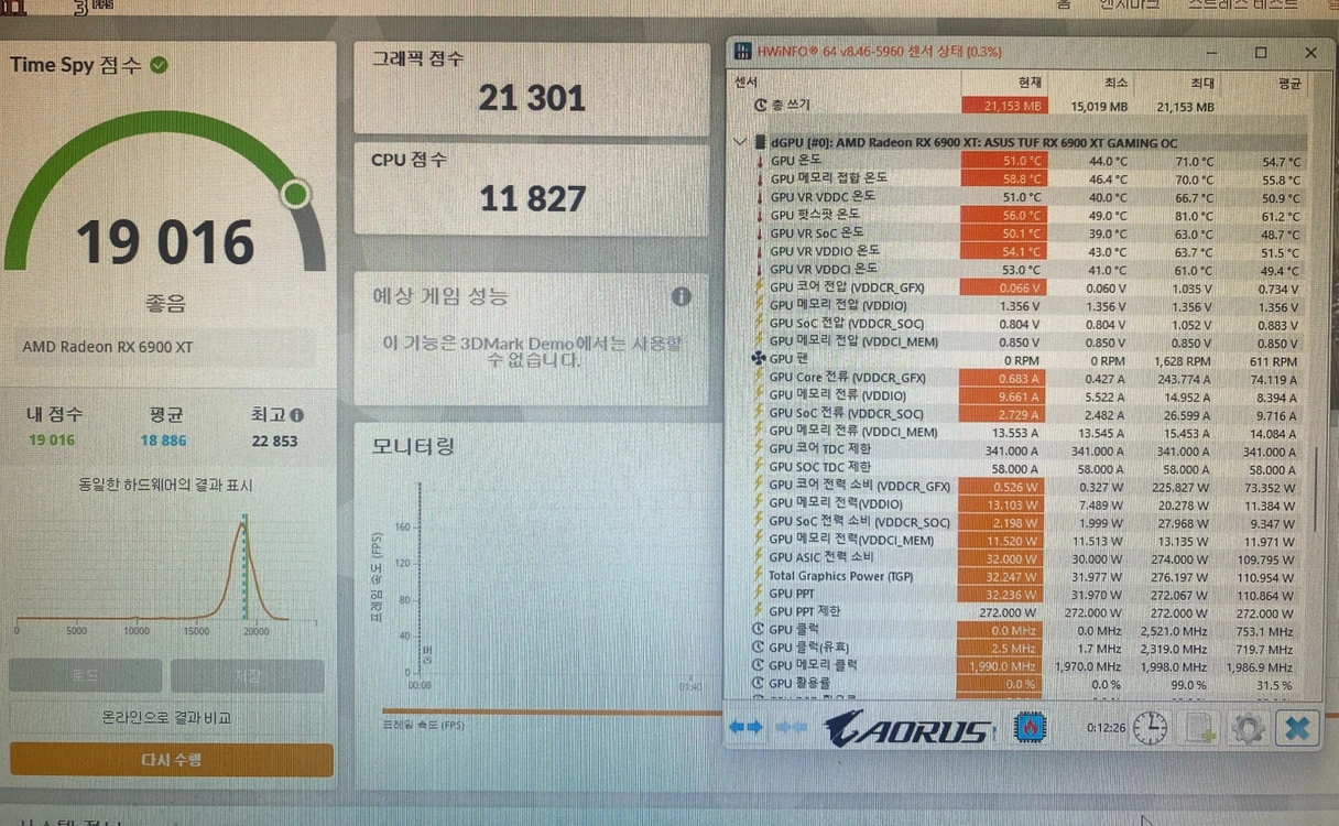 rx6900xt asus tuf 그래픽카드 이미지