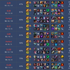 롤 리그오브레전드 lol 맡김 듀오 대리 상시문의대기중 24시 장기프로젝트환영 롤 리그오브레전드 lol 맡김 듀오 이미지