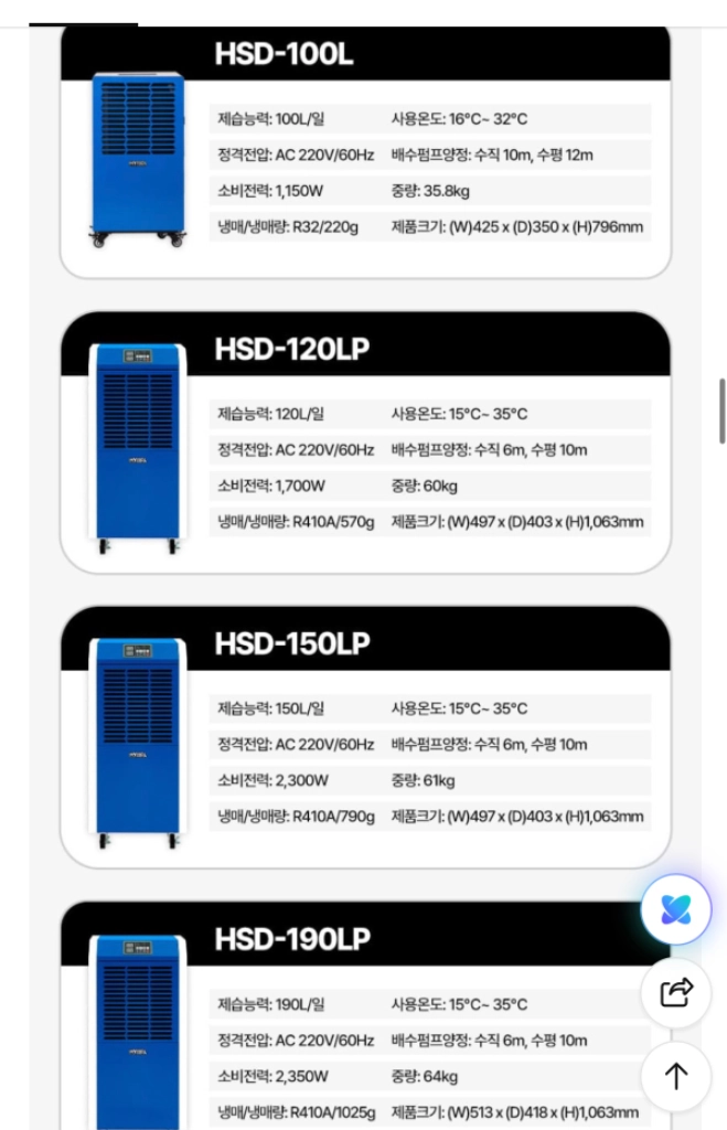 한솔 업소용 산업용 대용량 제습기 (새상품) 이미지