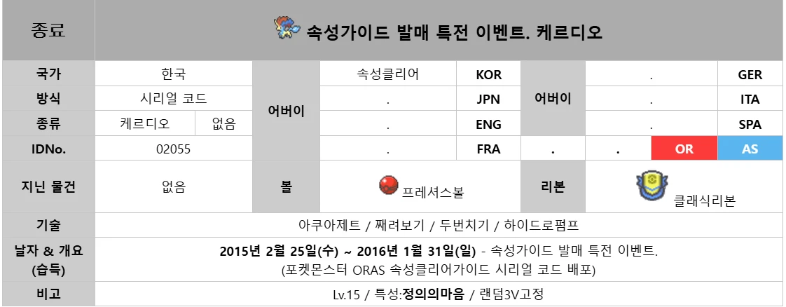 ㅈㅍㅅ 인증 6세대 포켓몬 배포 판매합니다. 이미지