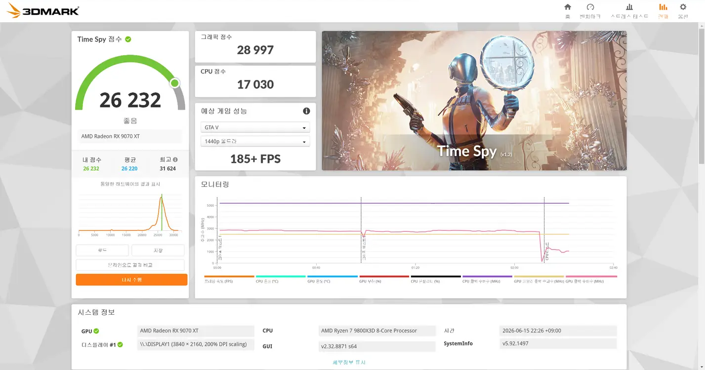 XFX 라데온 RX 9070XT SWIFT 이미지