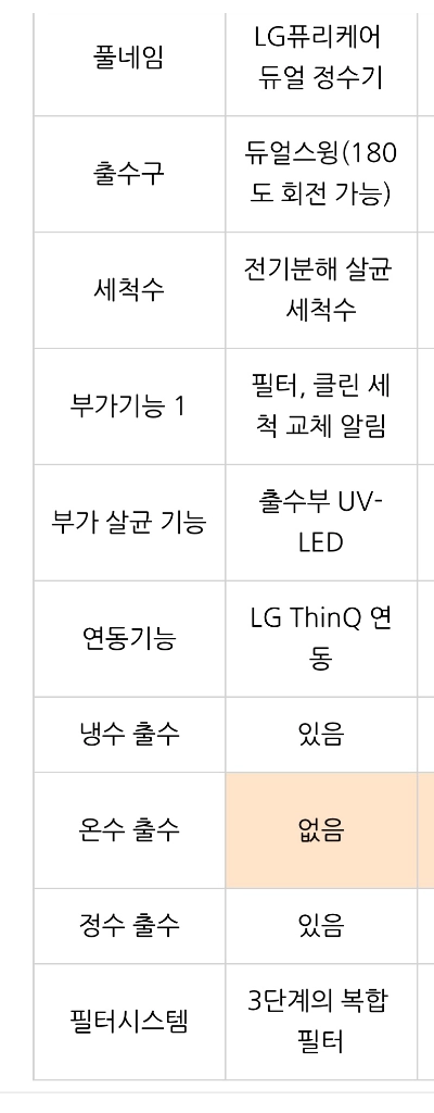 LG 퓨리케어 듀얼 정수기 WU800AS 냉정수기 이미지