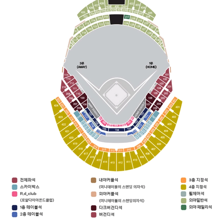 롯데 자이언츠 vs 키움 히어로즈 6월19/20/21일 - 안심되는 중고거래