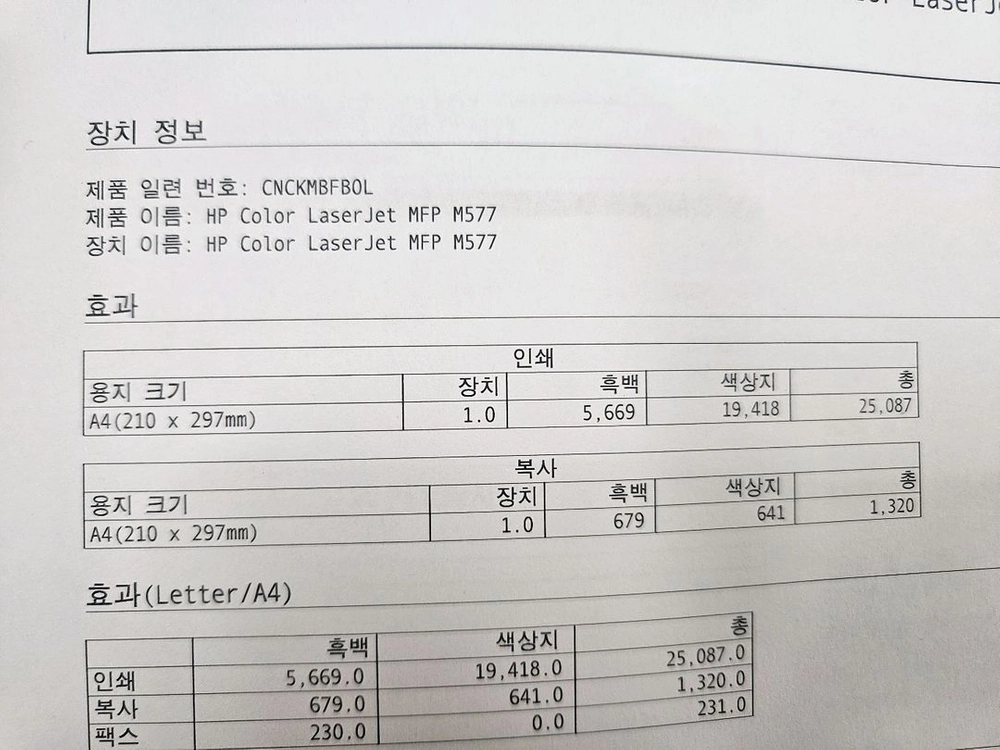 사무실에서 사용하던고속 HP 칼라 레이저 복합기, 흑백 레이저 프린터 각각 1대씩 팝니다 이미지