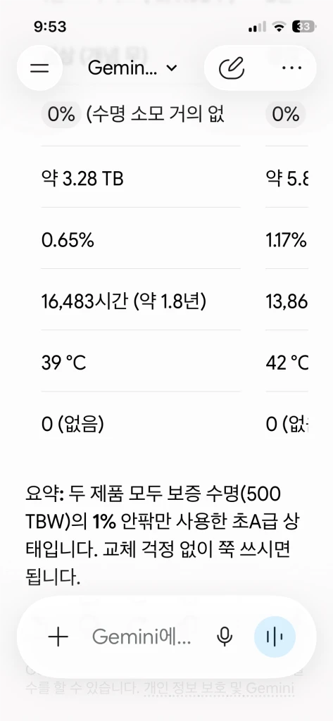 시놀로지 SNV3410-400G 2개 이미지