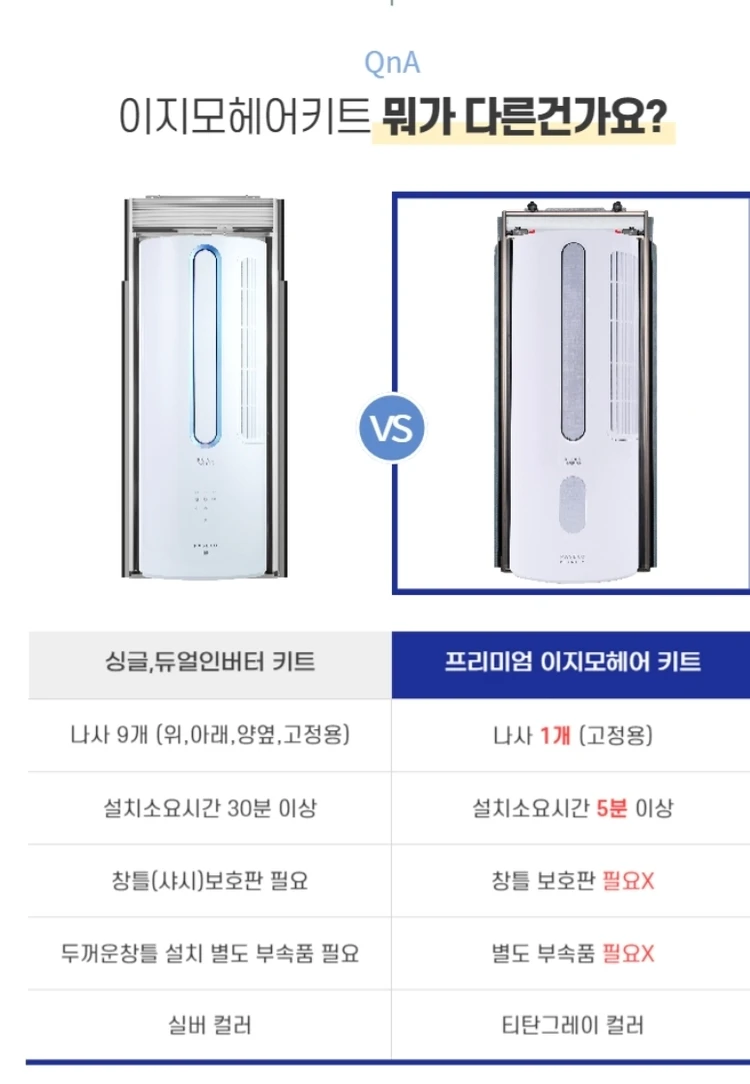 새제품ㆍ파세코 창문형 에어컨 프리미엄 /이지핏 기본설치키트/프리미엄3/프리미엄2/미니/기본키트 리모컨 이지락 이미지